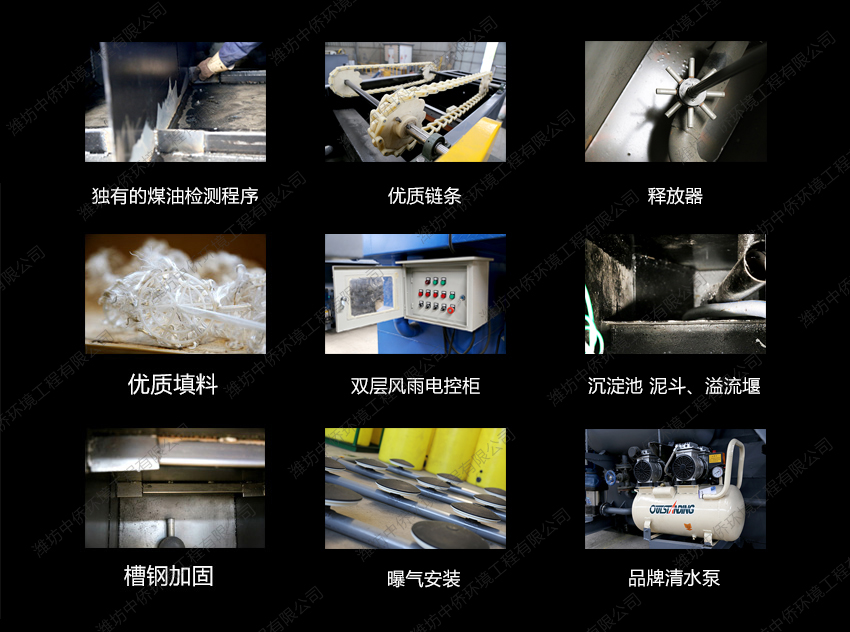 動力地埋式污水處理設(shè)備配套及工藝