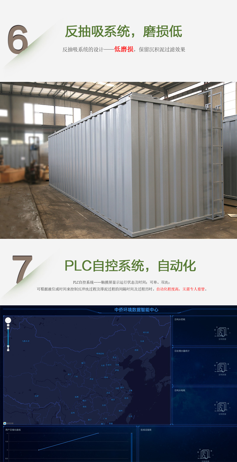 BFTR一體化污水處理設(shè)備反抽洗，耐磨損強(qiáng)