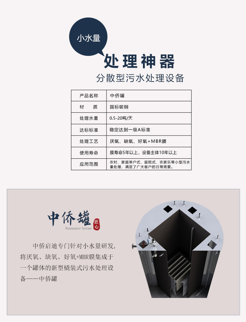 中僑罐一體化污水處理設備詳情介紹