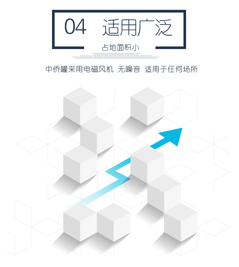 農村家用污水處理設備